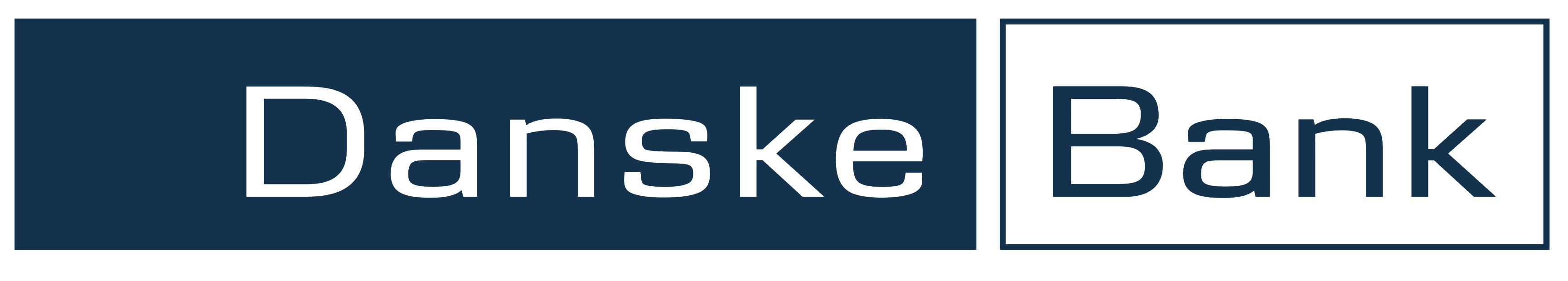 You are currently viewing CDO at Danske Bank